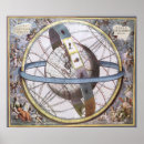 Zoek naar andreas cellarius posters Planisphere