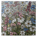 Zoek naar loods tegels Floreel