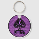 Zoek naar spade sleutelhangers Poker