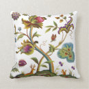 Zoek naar tree of life kussens Kleurrijk