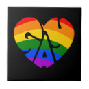 Zoek naar gay tegels Mensenrechten