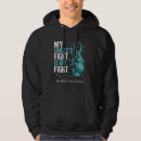 Zoek naar verslaving hoodies Groenblauw