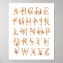 Zoek naar alfabet grafiek posters School