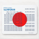 Zoek naar alfabet muismatten Leren