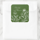 Zoek naar olijfgroen stickers Koppel