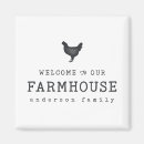 Zoek naar boerderij magneten Familienaam