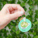 Zoek naar groene thee sleutelhangers Matcha