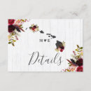 Zoek naar hawaï uitnodigingen Koppel