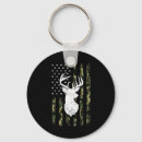 Zoek naar jacht sleutelhangers Shotgun