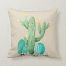 Zoek naar aquarel kussens Cactus