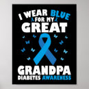 Zoek naar kleinkinderen posters Blauw