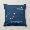 Zoek naar zodiac kussens Constellatie
