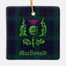 Zoek naar scottish ornamenten Tartan