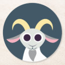 Zoek naar vlecht onderzetters Capricorn