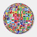 Zoek naar planeten magneten Wereldbol