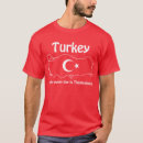 Zoek naar turkije tshirts Geschiedenis