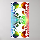 Zoek naar spiritualiteit posters Muur