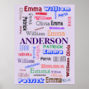 Zoek naar woordwolk posters Moeder