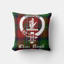 Zoek naar clan kussens Tartan