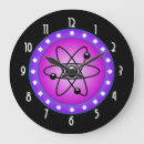 Zoek naar atoom klokken Energie