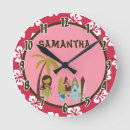 Zoek naar boards klokken Surf