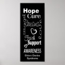 Zoek naar syndroom posters Ehlers danlos