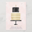 Zoek naar candle uitnodigingen Voor kinderen