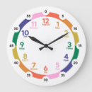 Zoek naar leer klokken Getallen