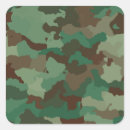 Zoek naar militaire camouflage stickers Jacht
