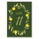 Zoek naar trendy tafelkaarten Uniek