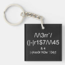 Zoek naar gelukkig nieuwjaar sleutelhangers Kerstmis