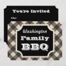 Zoek naar familie bbq uitnodigingen Onafhankelijkheidsdag