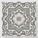 Zoek naar azulejo onderzetters Keramiek