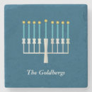 Zoek naar joodse onderzetters Vakantie