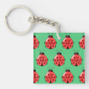 Zoek naar ladybug sleutelhangers Patroon