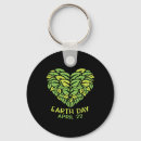 Zoek naar earth day sleutelhangers Opwarming
