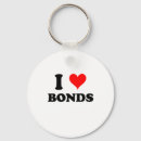 Zoek naar bond sleutelhangers Band