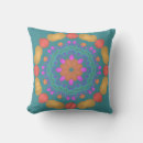 Zoek naar digital kussens Oranje