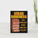 Zoek naar vlees kaarten Barbecue