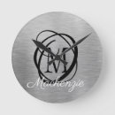 Zoek naar geborsteld klokken Naam