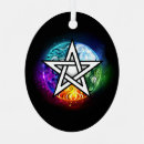 Zoek naar pentagram ornamenten Ster