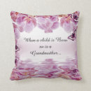 Zoek naar felicitaties kussens Voor haar