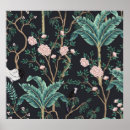 Zoek naar vintage vogel posters Bloem