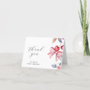 Zoek naar chery posters Kersen