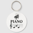 Zoek naar music sleutelhangers Band