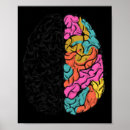 Zoek naar aspergers syndroom posters Trots