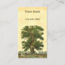 Zoek naar tuinbouw visitekaartjes Vintage