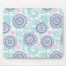 Zoek naar karton muismatten Arabisch