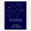 Zoek naar constellation notitieboeken Sterrenbeeld