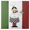 Zoek naar kok tegels Chef